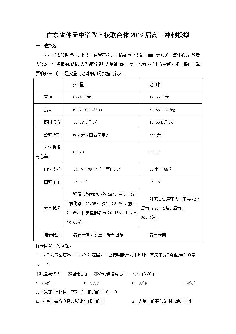 【地理】广东省仲元中学等七校联合体2019届高三冲刺模拟（解析版） 试卷01