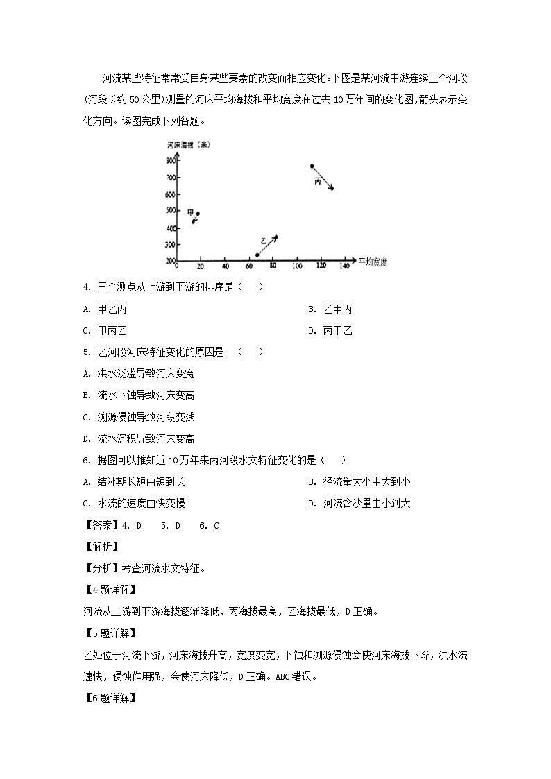 【地理】广东省仲元中学等七校联合体2019届高三冲刺模拟（解析版） 试卷03