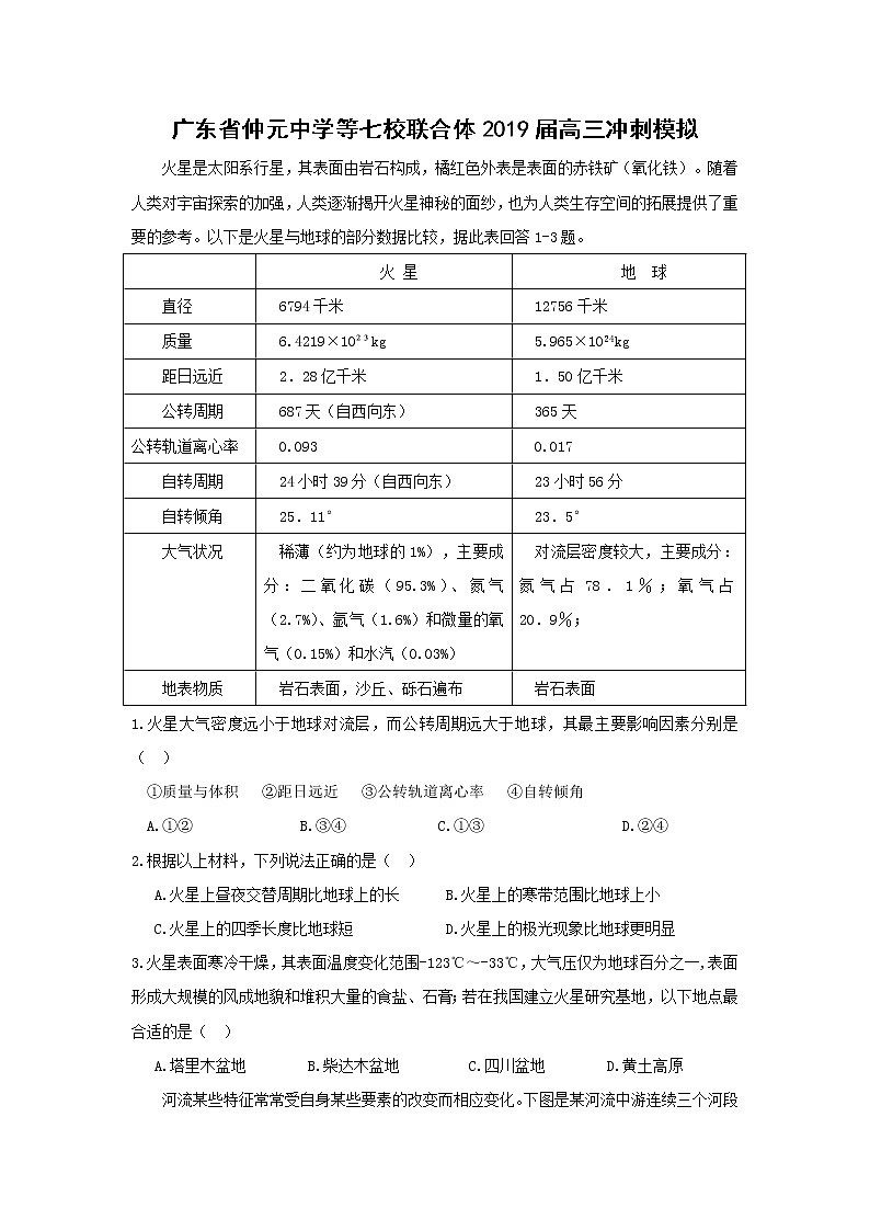 【地理】广东省仲元中学等七校联合体2019届高三冲刺模拟 试卷01