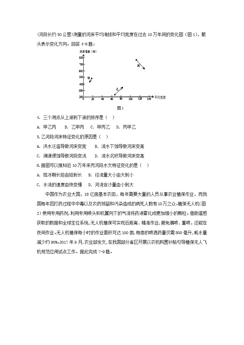 【地理】广东省仲元中学等七校联合体2019届高三冲刺模拟 试卷02