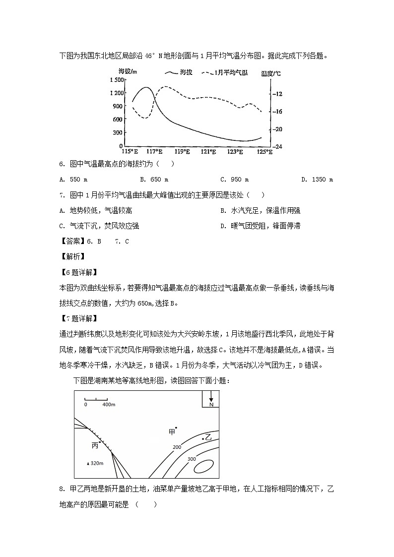 【地理】贵州省遵义航天高级中学2019届高三第六次模拟考试（解析版）03