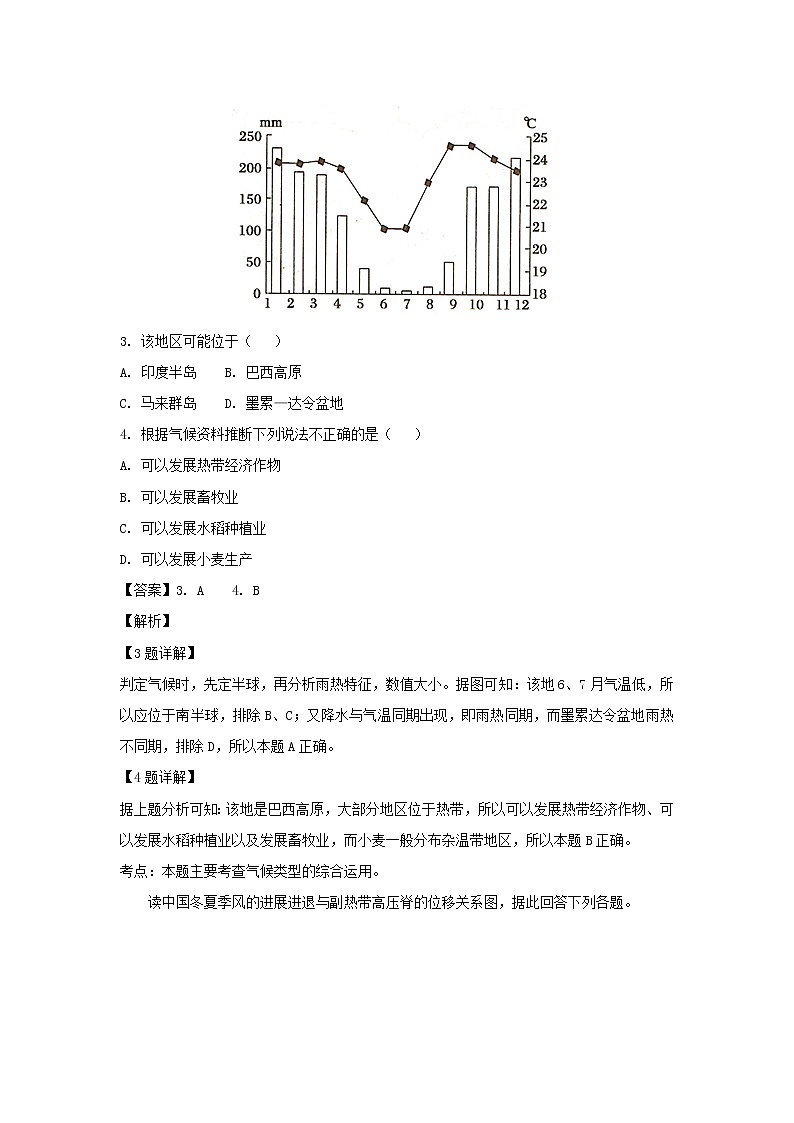 【地理】贵州省遵义航天高级中学2019届高三第四次模拟（解析版） 试卷02