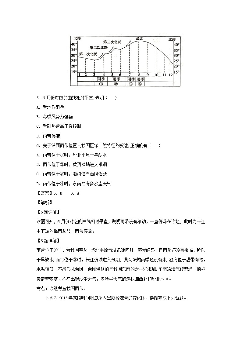 【地理】贵州省遵义航天高级中学2019届高三第四次模拟（解析版） 试卷03