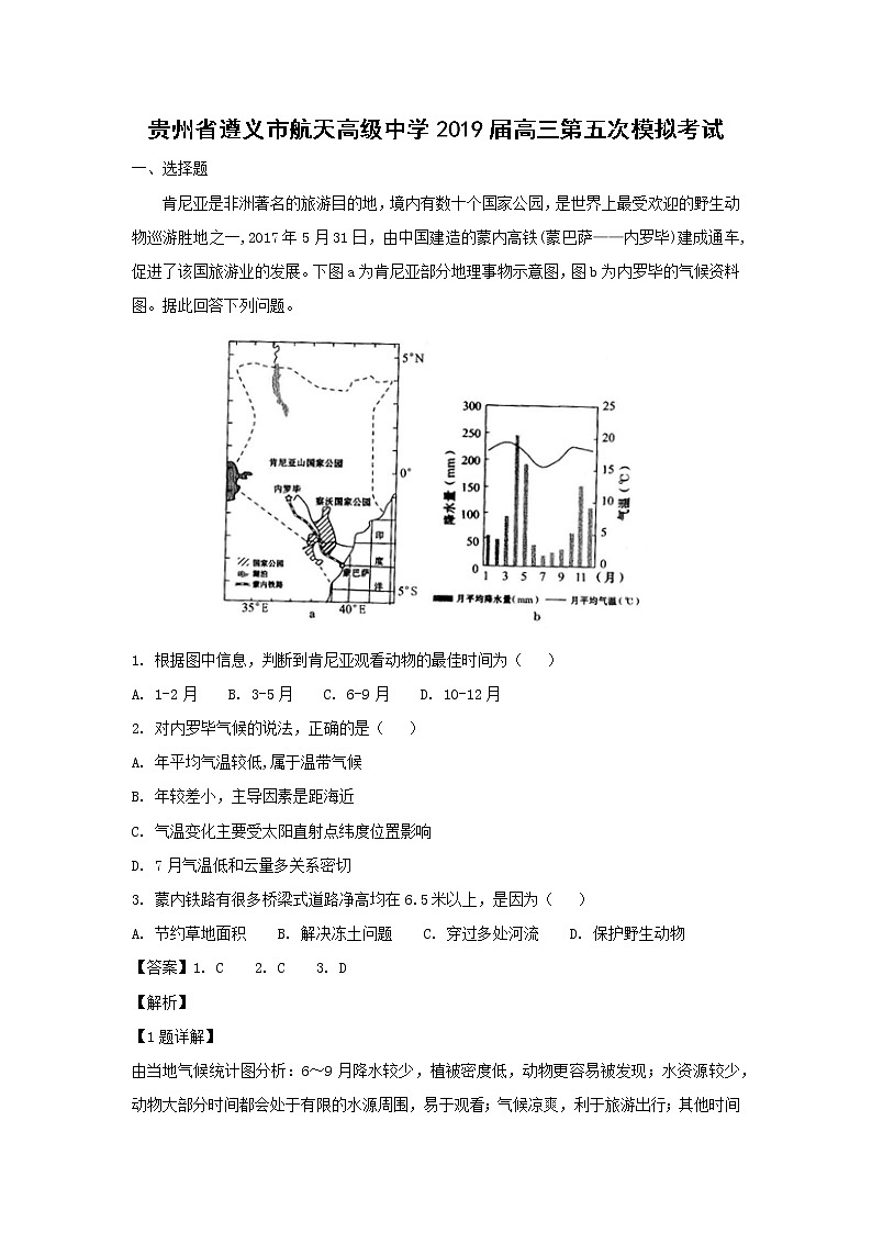 【地理】贵州省遵义市航天高级中学2019届高三第五次模拟考试（解析版）01