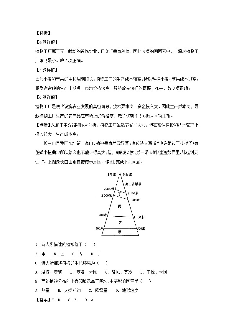 【地理】贵州省遵义市航天高级中学2019届高三第五次模拟考试（解析版）03