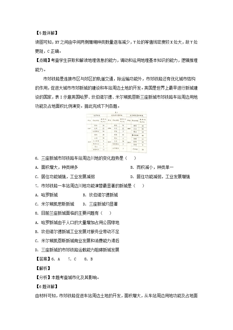 【地理】河北省石家庄市2019届高三毕业班模拟考试（一）（解析版）03