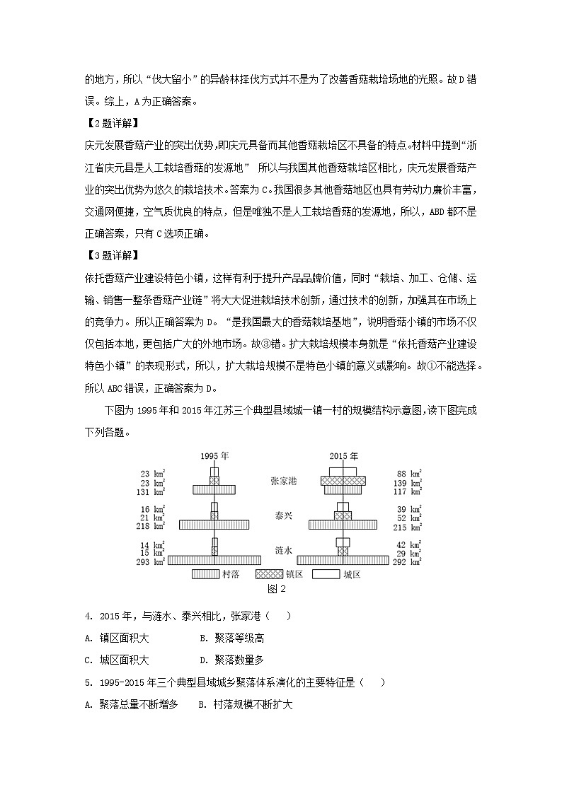 【地理】河北省唐山市2019届高三第二次模拟考试试卷（B）（解析版）02