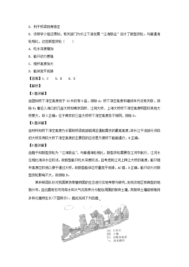 【地理】河北省唐山市2019届高三下学期第三次模拟考试（解析版）03