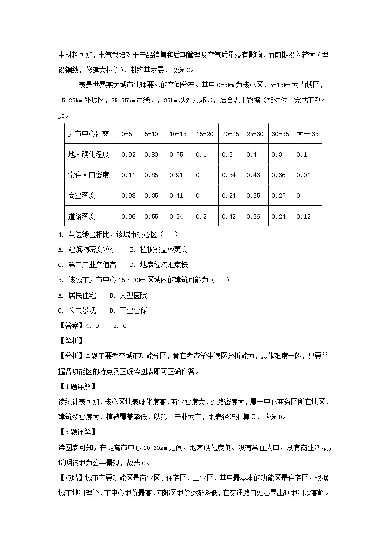 【地理】河北省唐山市2019届高三下学期第一次模拟考试（解析版）02