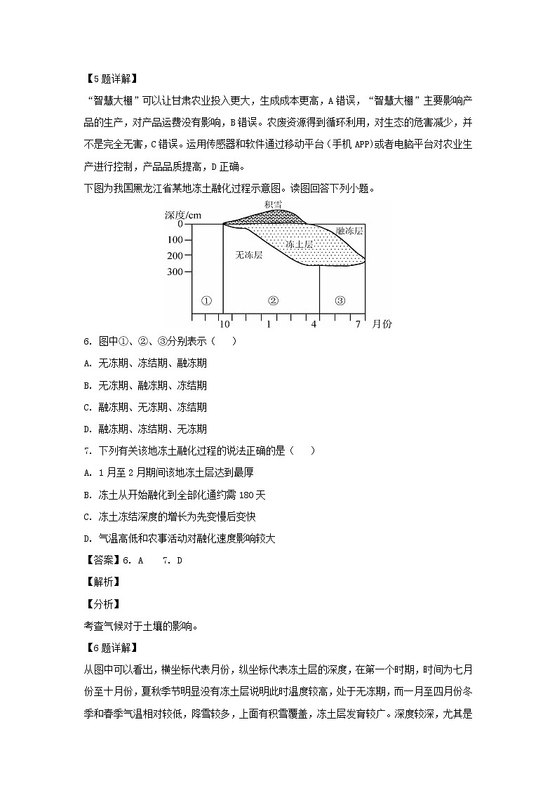 【地理】河北省唐山市第一中学2019届高三下学期冲刺（五）（仿真模拟）（解析版） 试卷03
