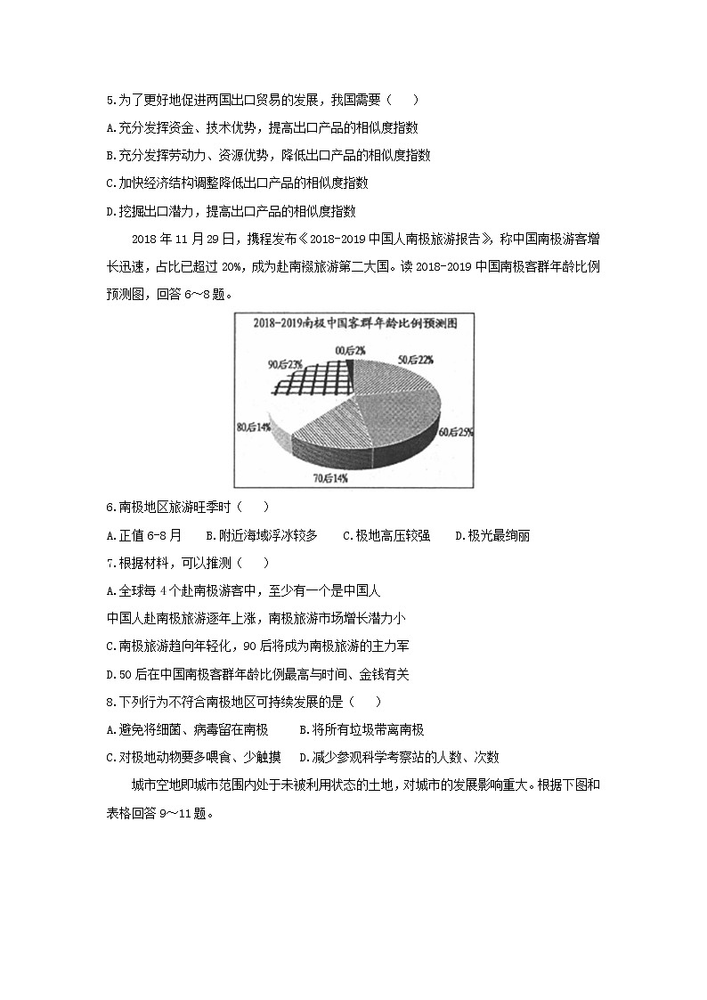 【地理】河南省开封市2019届高三第一次模拟考试02