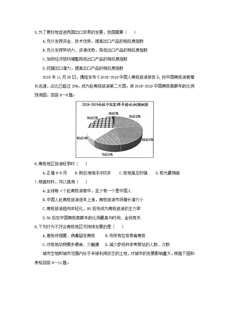 【地理】河南省开封市2019届高三上学期第一次模拟考试02