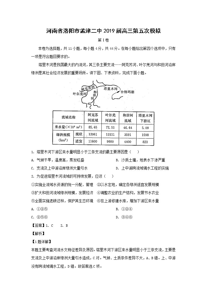 【地理】河南省洛阳市孟津二中2019届高三第五次模拟（解析版） 试卷01