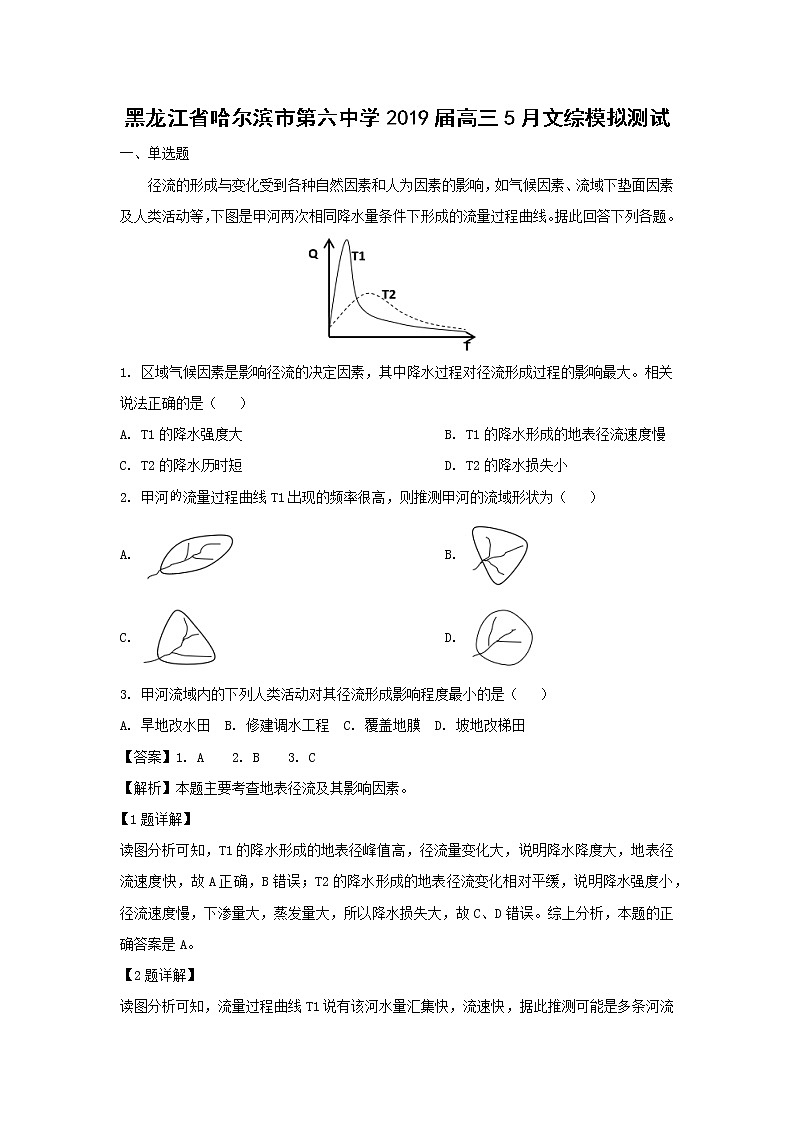【地理】黑龙江省哈尔滨市第六中学2019届高三5月文综模拟测试（解析版）01