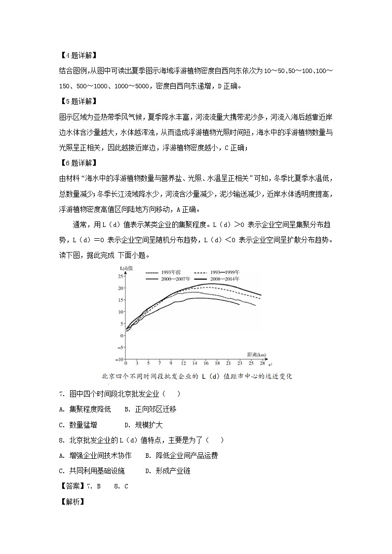 【地理】黑龙江省齐齐哈尔市第四中学2019届高三2月份文综模拟试卷（解析版）03