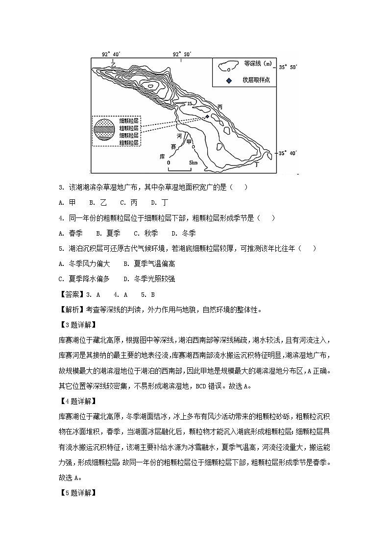 【地理】黑龙江省哈尔滨市第四中学2019届高三上学期1月份文科综合模拟（解析版） 试卷02