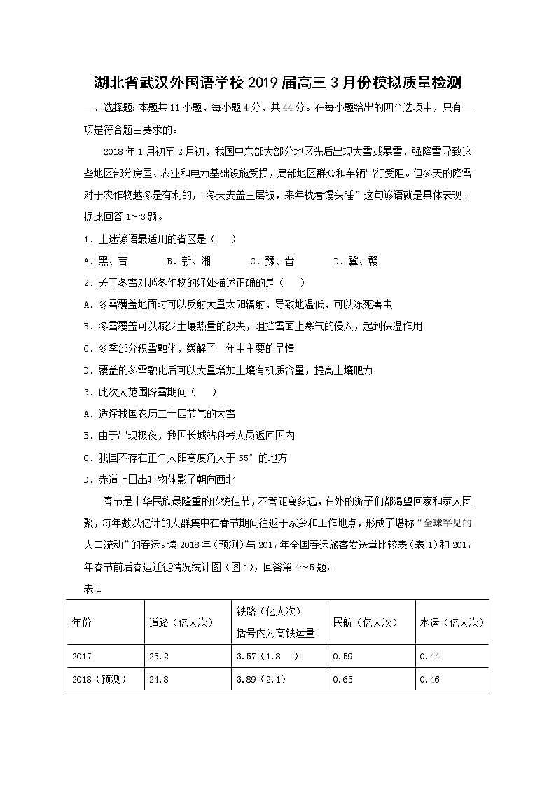 【地理】湖北省武汉外国语学校2019届高三3月份模拟质量检测（解析版）01