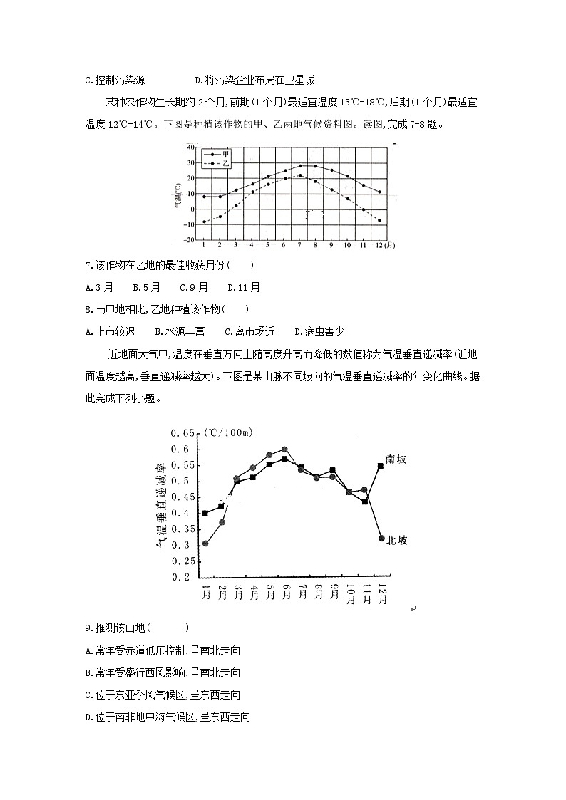 【地理】2019届高三助力圆梦模拟试卷五（解析版）02