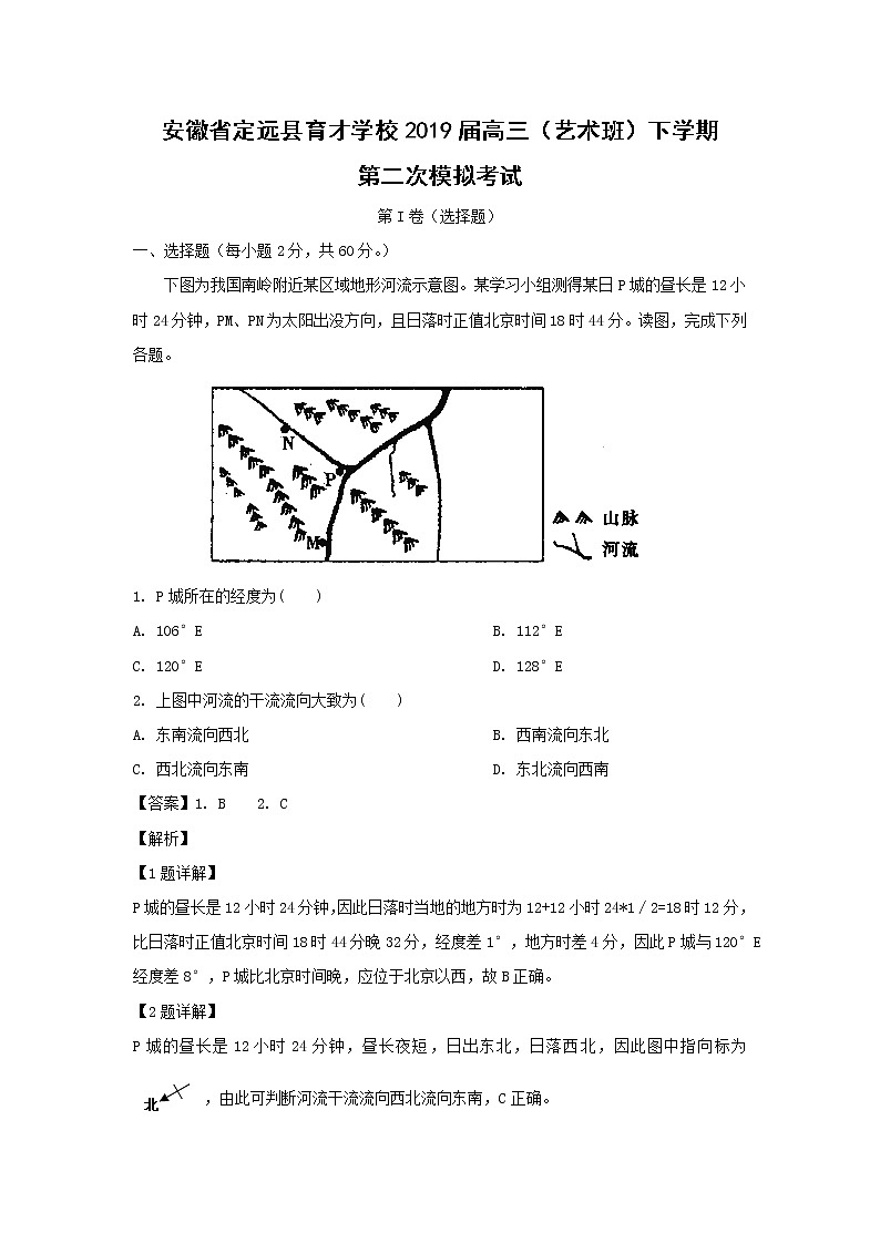 【地理】安徽省定远县育才学校2019届高三（艺术班）下学期第二次模拟考试（解析版）第1页