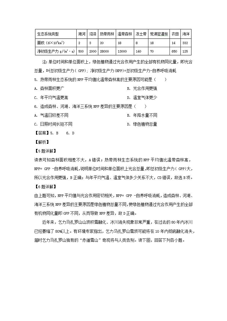 【地理】安徽省定远县育才学校2019届高三（艺术班）下学期第二次模拟考试（解析版）第3页