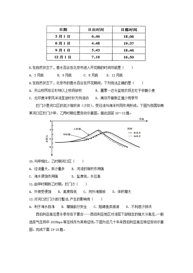 【地理】安徽省定远育才学校2019届高三（艺术班）下学期第一次模拟考试03