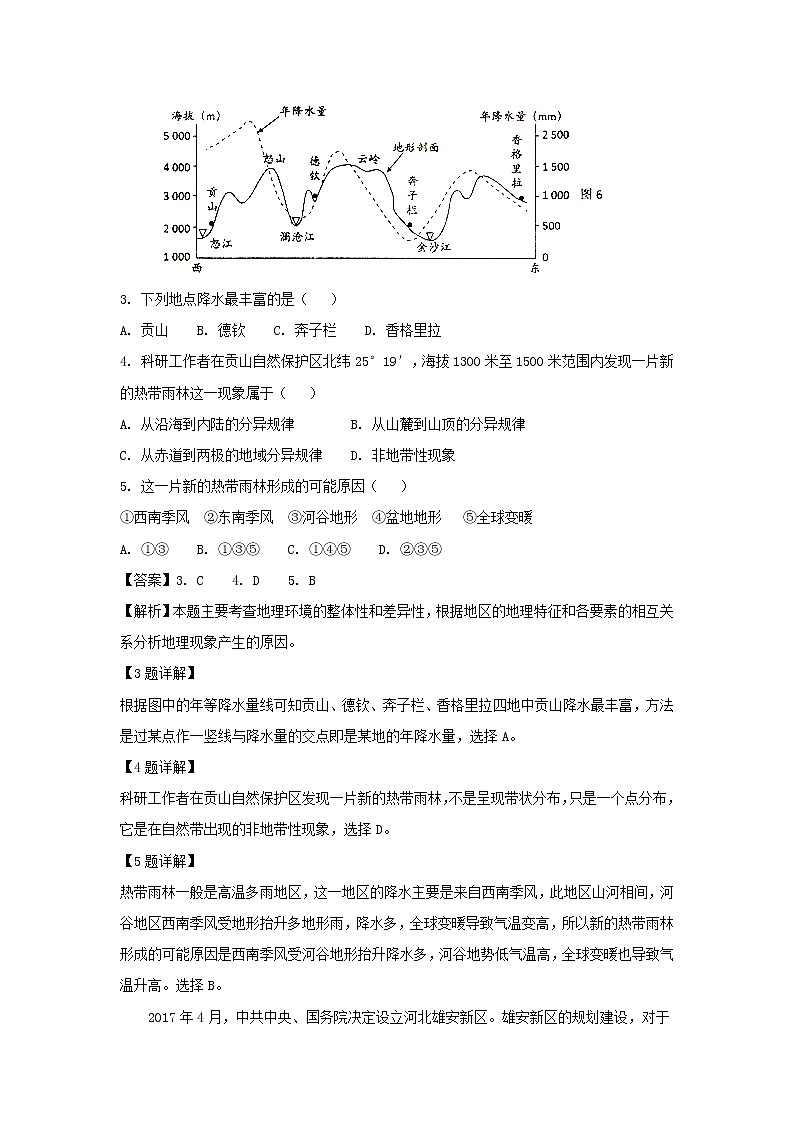 【地理】安徽省定远重点中学2019届高三下学期第一次模拟考试（解析版）第2页