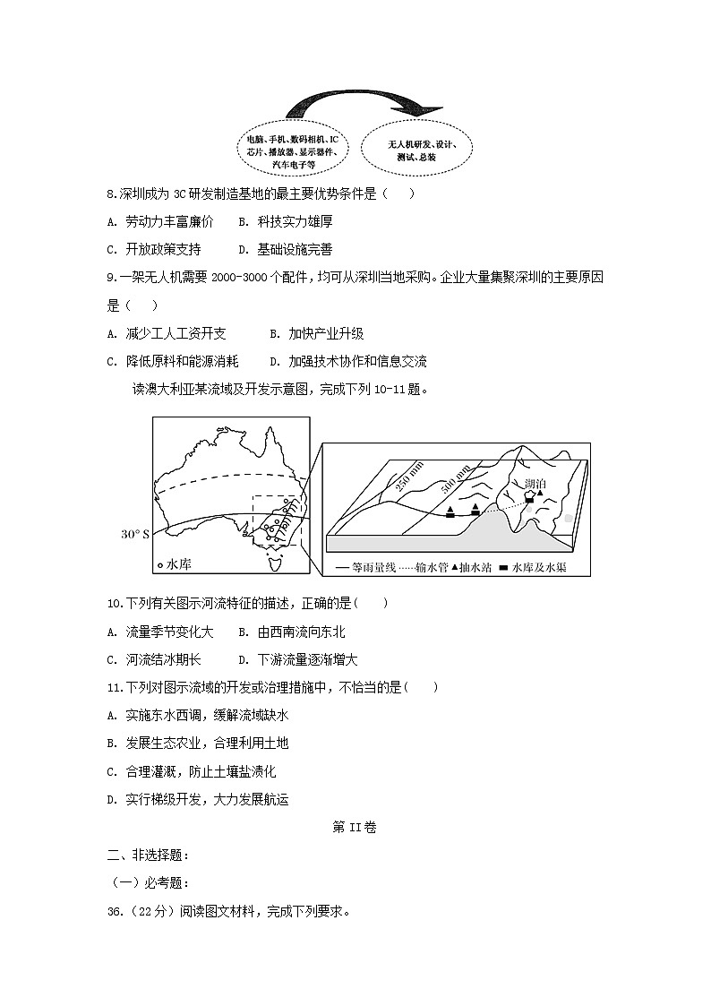【地理】安徽省定远重点中学2019届高三下学期第一次模拟考试第3页