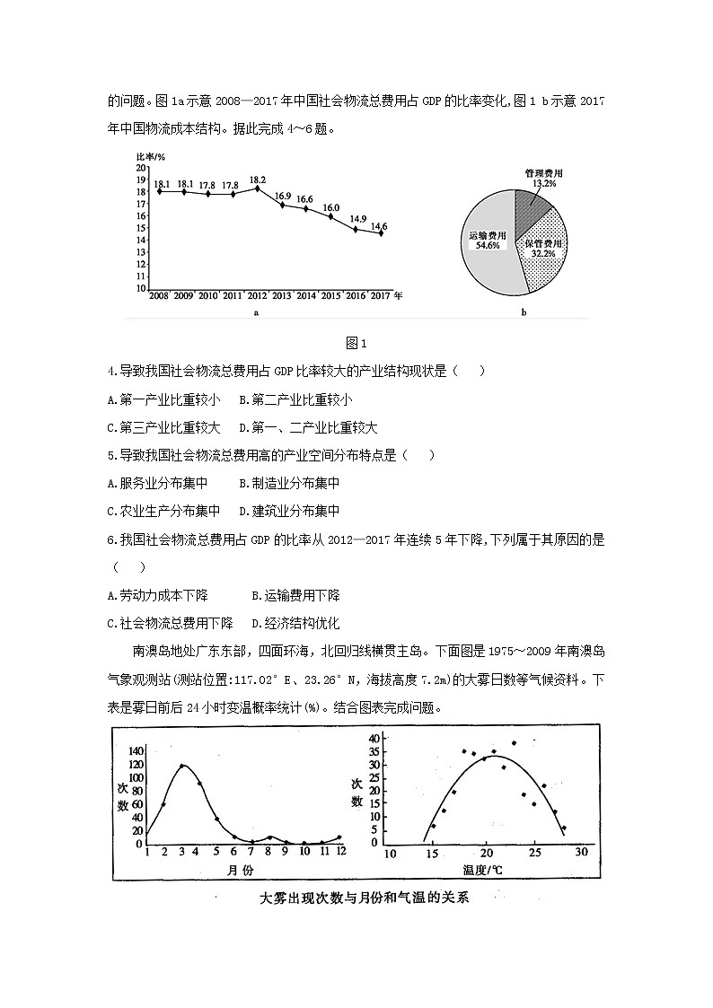 【地理】安徽省定远重点中学2019届高三下学期临考模拟第2页