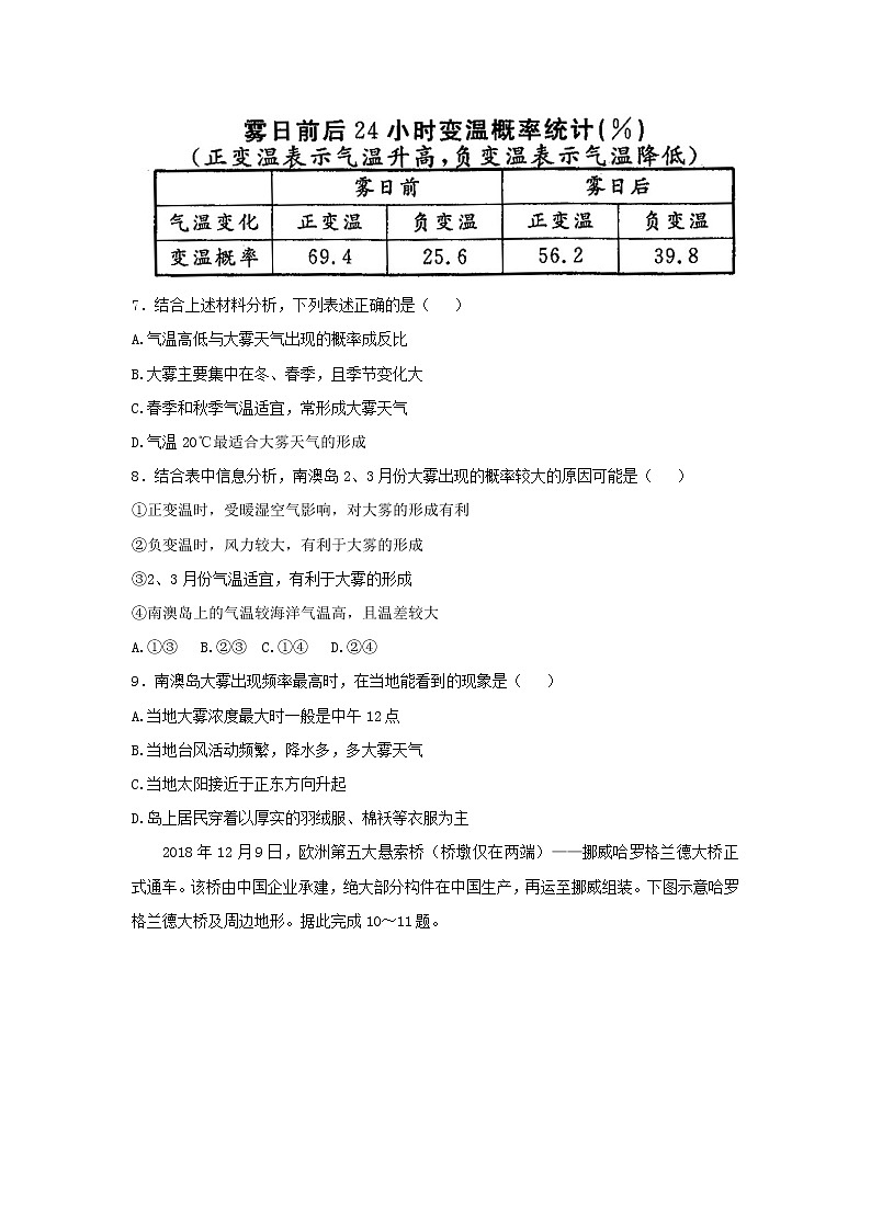 【地理】安徽省定远重点中学2019届高三下学期临考模拟第3页