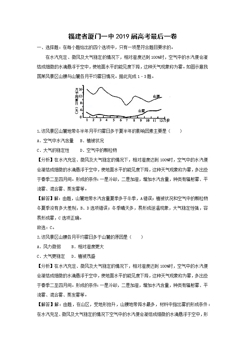 【地理】福建省厦门一中2019届高考最后一卷（解析版）第1页