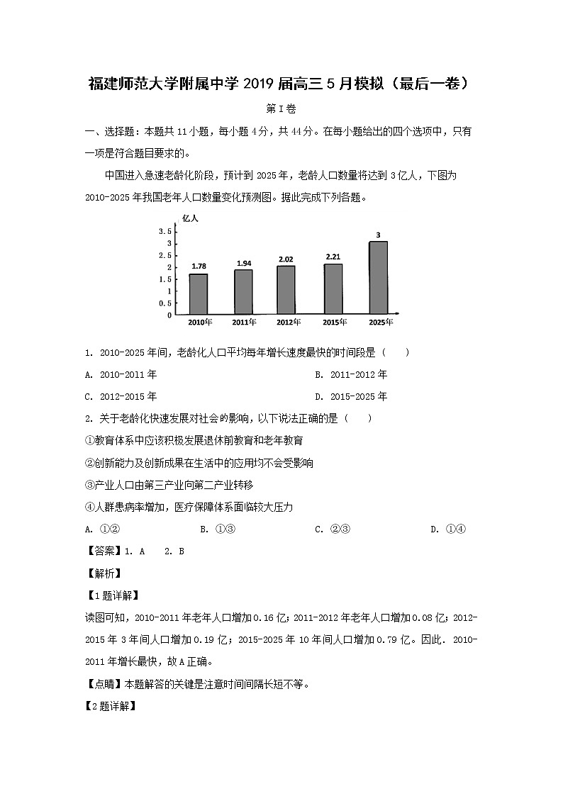 【地理】福建师范大学附属中学2019届高三5月模拟（最后一卷）第1页