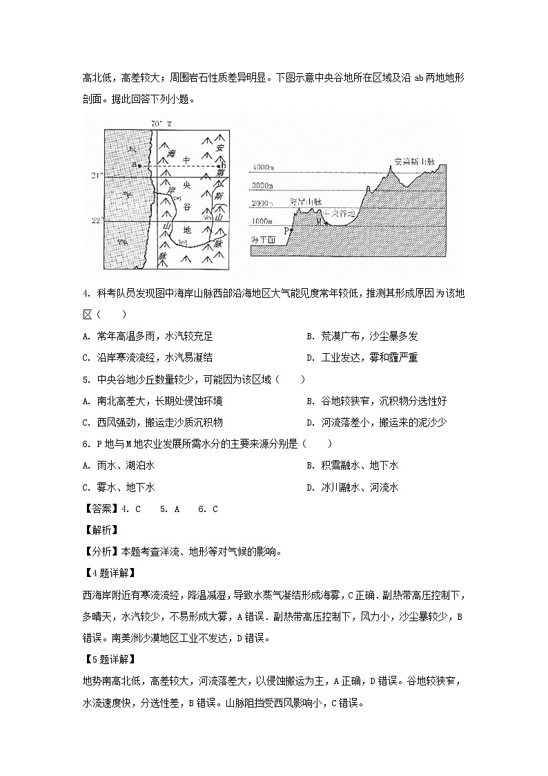 【地理】甘肃省张掖市高台县第一中学2019届高三第六次模拟（解析版）第2页