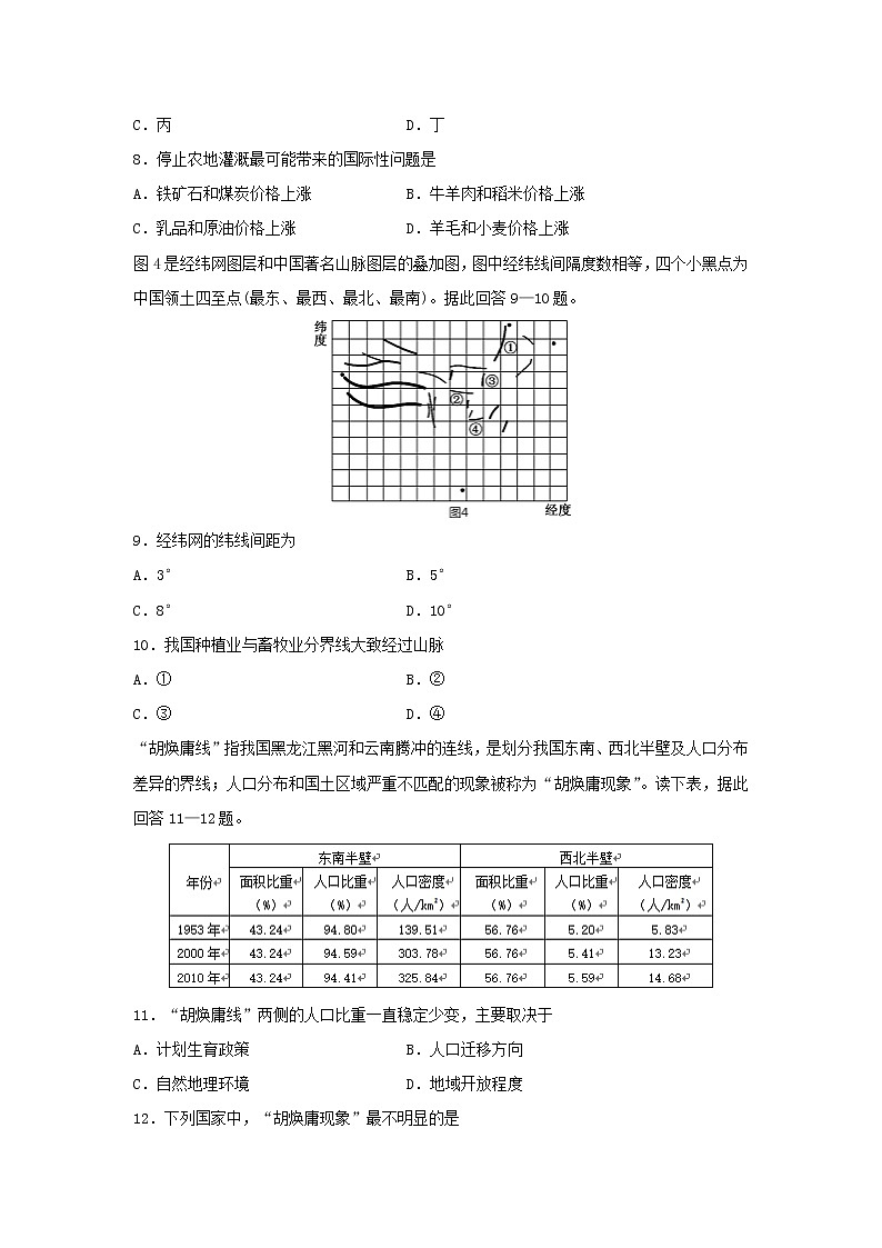 【地理】山西省长治二中2018-2019学年高二下学期第一次月考试卷03