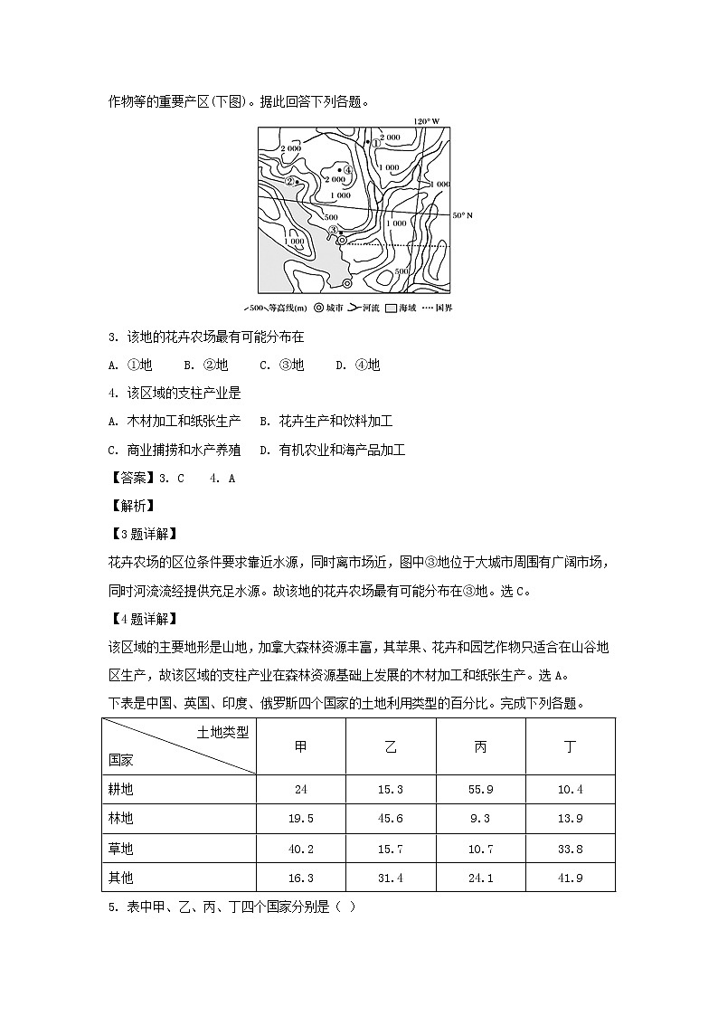 【地理】山西省长治二中2018-2019学年高二下学期第一次月考试卷（解析版）02