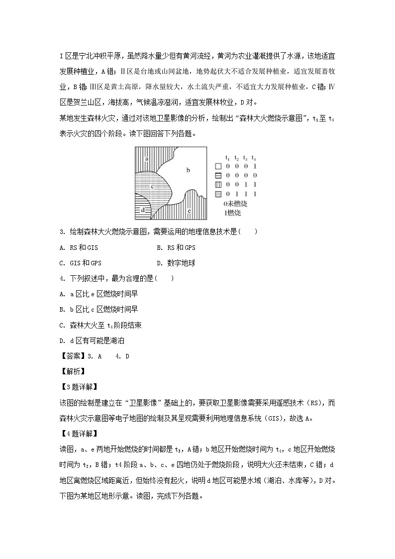 【地理】四川省泸县第四中学2018-2019学年高二下学期第一次月考试题（解析版）02