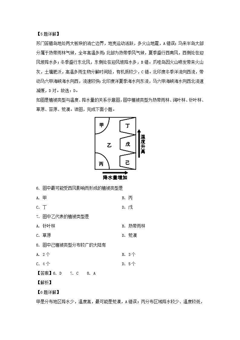 【地理】四川省三台中学实验学校2018-2019学年高二6月月考试题（解析版）第3页