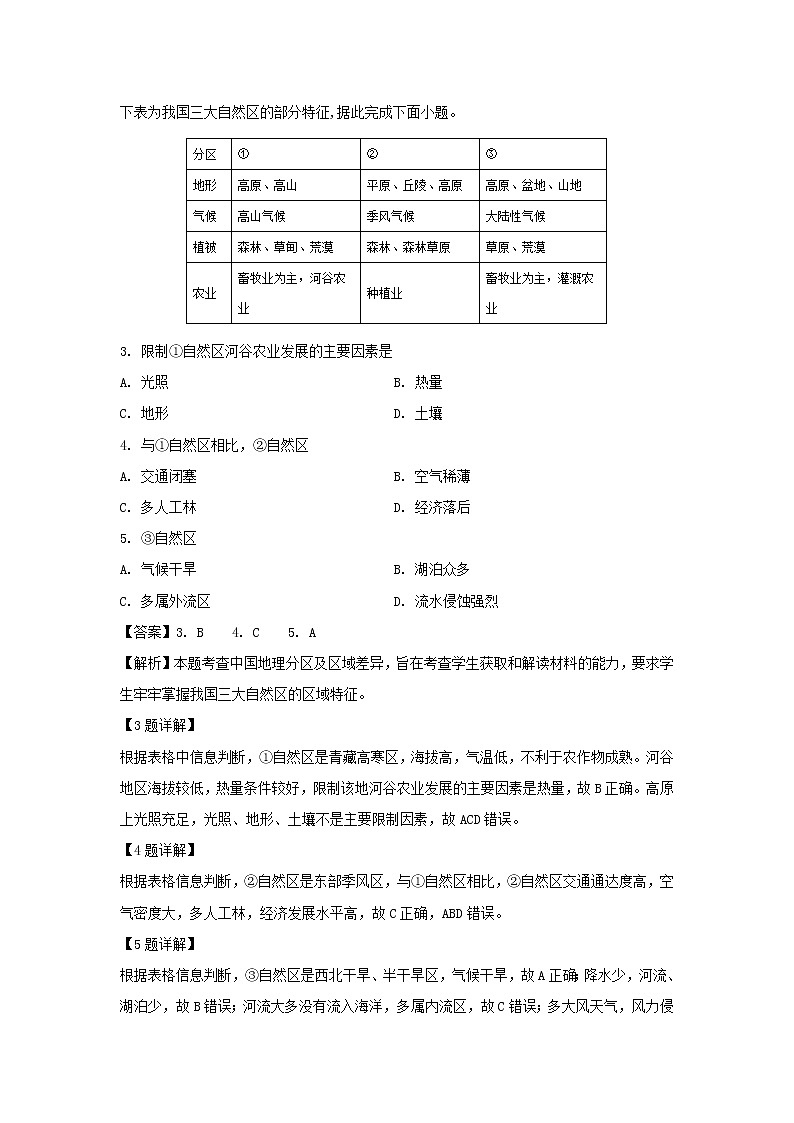 【地理】四川省遂宁二中2018-2019学年高二下学期第一次月考试卷（解析版）第2页