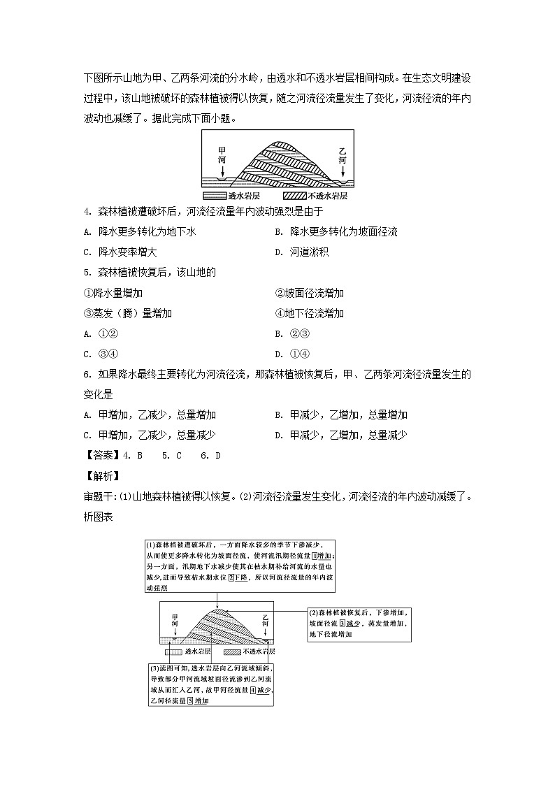【地理】四川省宜宾市南溪区第二中学校2018-2019学年高二3月月考试题（解析版）第2页