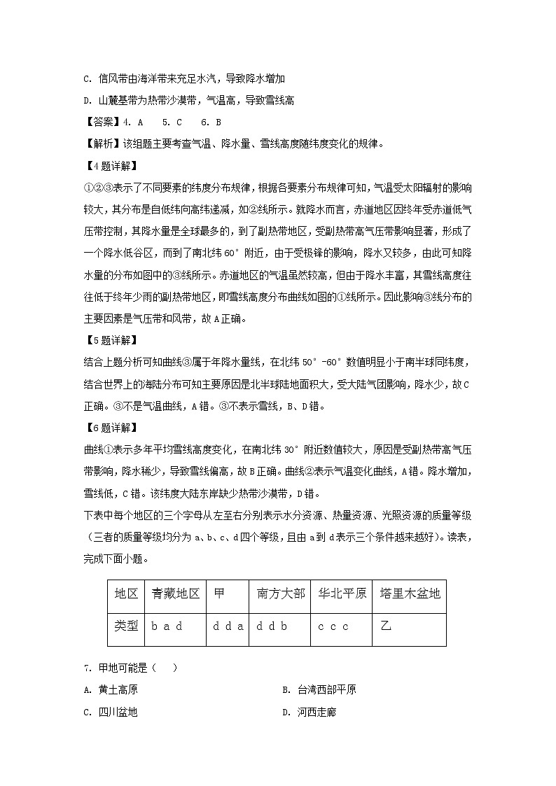 【地理】新疆奎屯市第一高级中学2018-2019学年高二下学期第二次月考试卷（解析版）第3页