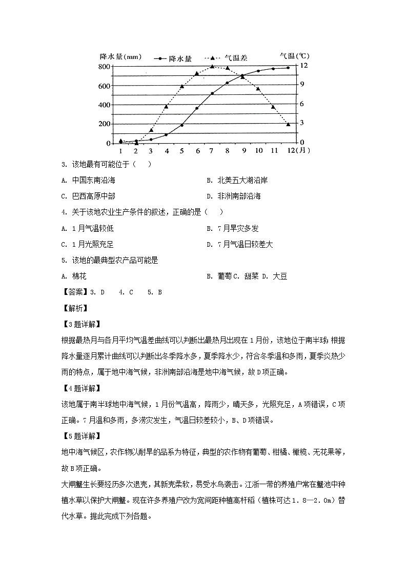 【地理】新疆奎屯市第一高级中学2018-2019学年高二下学期第一次月考试卷（解析版）第2页