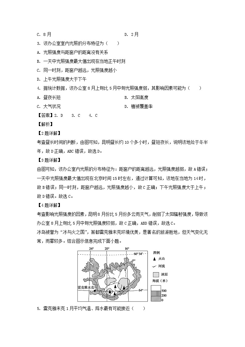 【地理】新疆生产建设兵团第二中学2018-2019学年高二下学期5月月考试卷（解析版）第2页