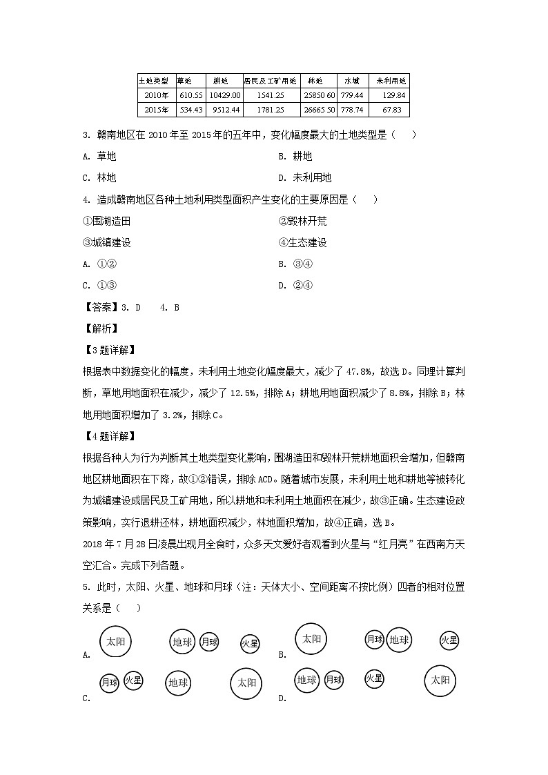 【地理】浙江省台州市书生中学2018-2019学年高二下学期第一次月考试题（解析版）02