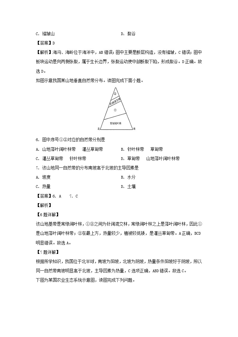 【地理】浙江省温州市苍南县巨人中学2018-2019学年高二下学期第三次月考试卷 （解析版）03