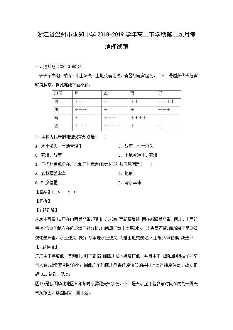 【地理】浙江省温州市求知中学2018-2019学年高二下学期第二次月考试题（解析版）01