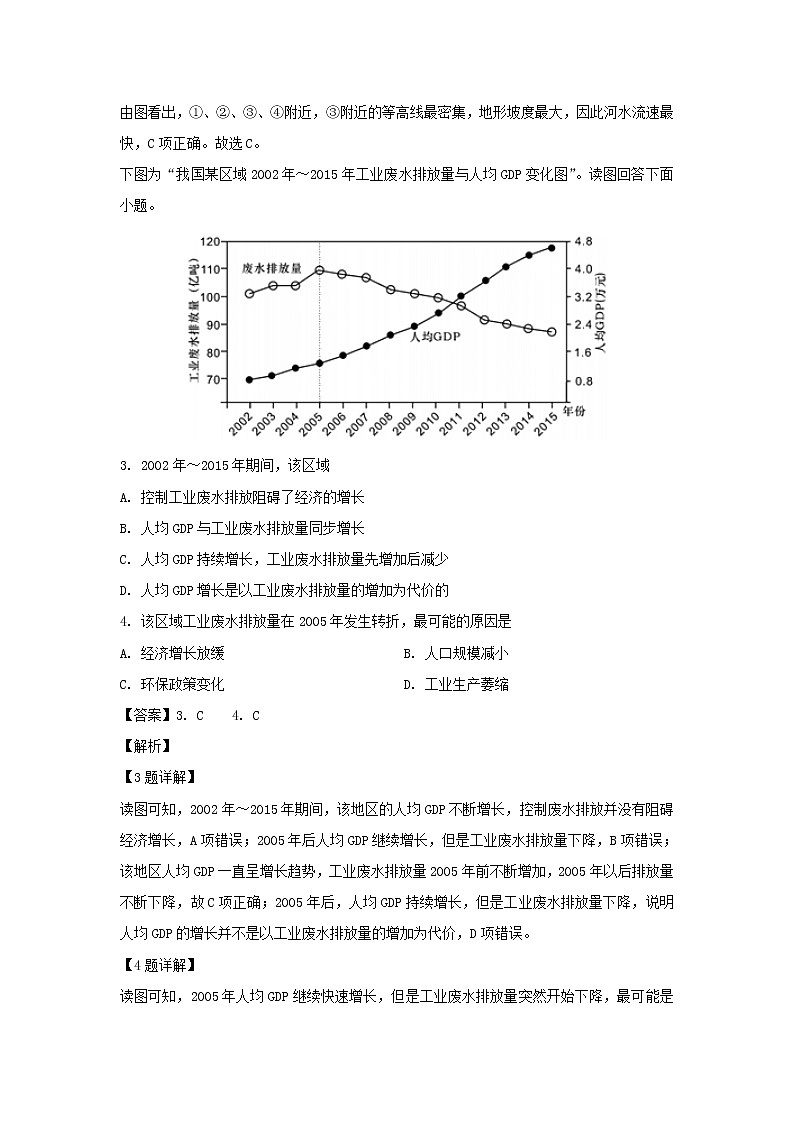 【地理】江苏省扬州中学2018-2019学年高二下学期4月月考试题（选修）（解析版）02