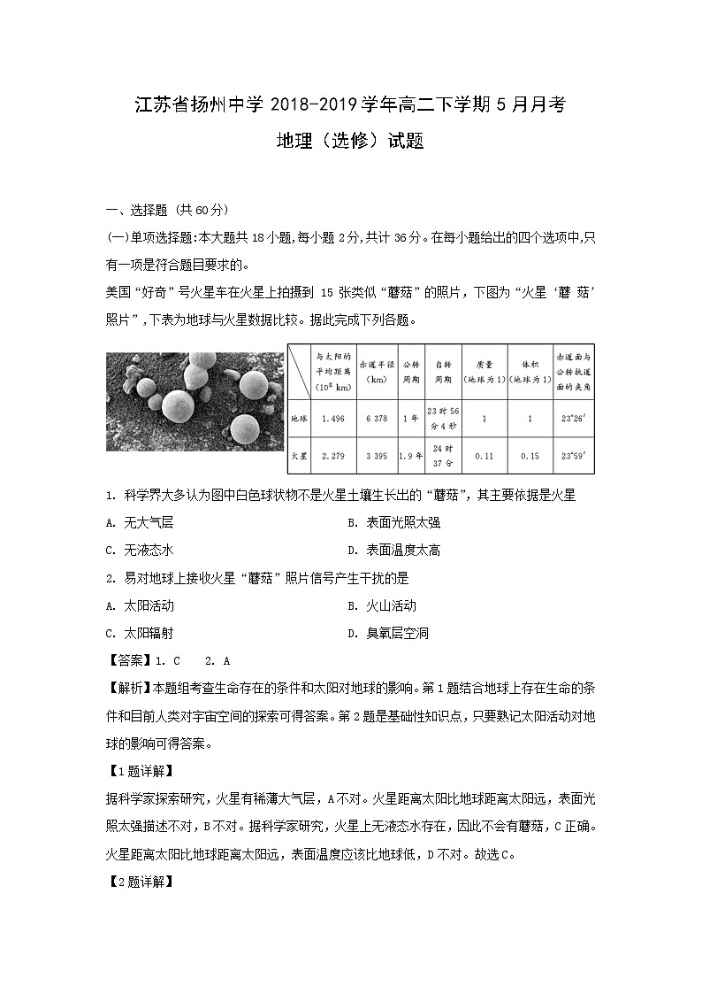 【地理】江苏省扬州中学2018-2019学年高二下学期5月月考（选修）试题（解析版）01