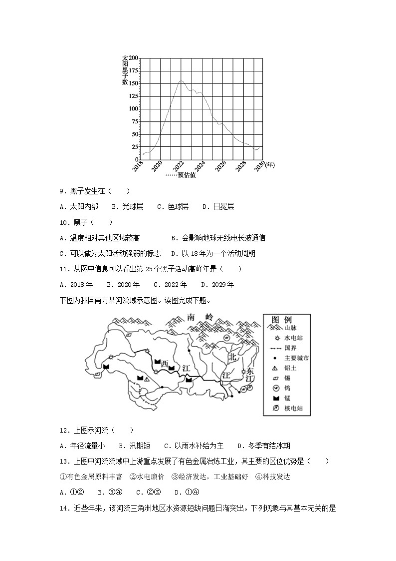 【地理】江西省南昌十中2018-2019学年高二3月月考试卷（解析版）03