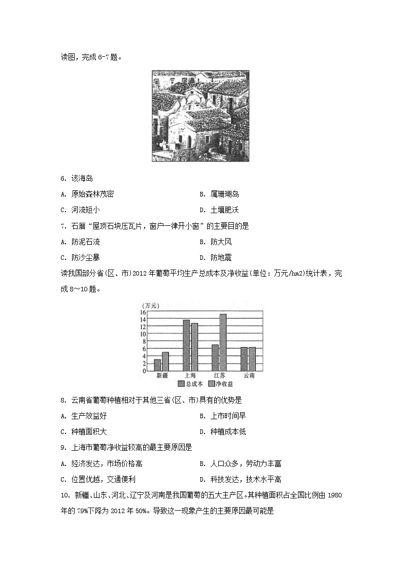 【地理】江西省南昌市第二中学2018-2019学年高二下学期第二次月考试题02
