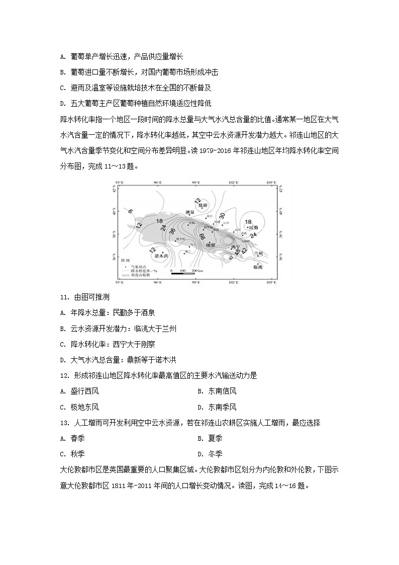 【地理】江西省南昌市第二中学2018-2019学年高二下学期第二次月考试题03