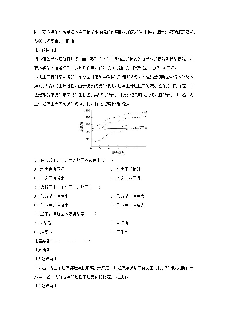 【地理】江西省南昌市第二中学2018-2019学年高二下学期第一次月考试卷（解析版）02
